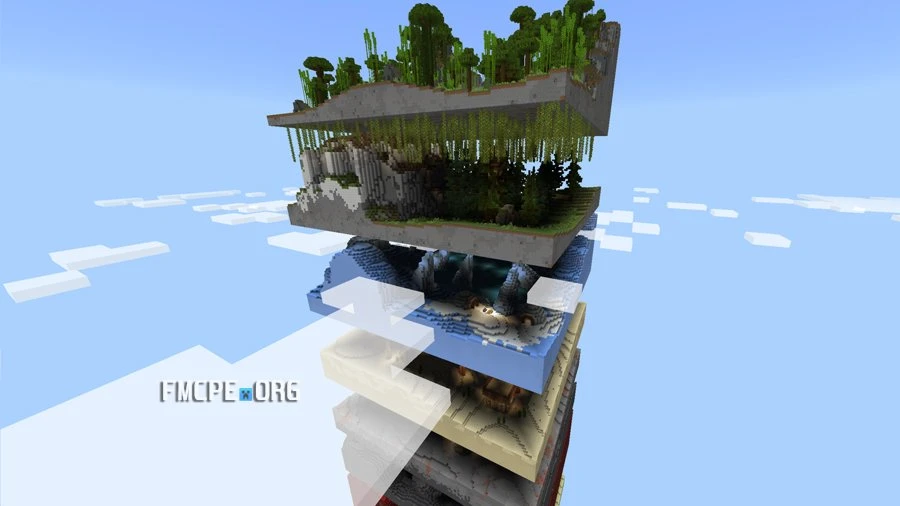 Multilayer Survival map